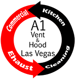 Restaurant Kitchen Cleaning Las Vegas, Vent and Hood Cleaning Las Vegas, A 1 Vent & Hood