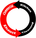 Bakersfield Solar Panel Cleaning, Dryer Vent Cleaning Bakersfield